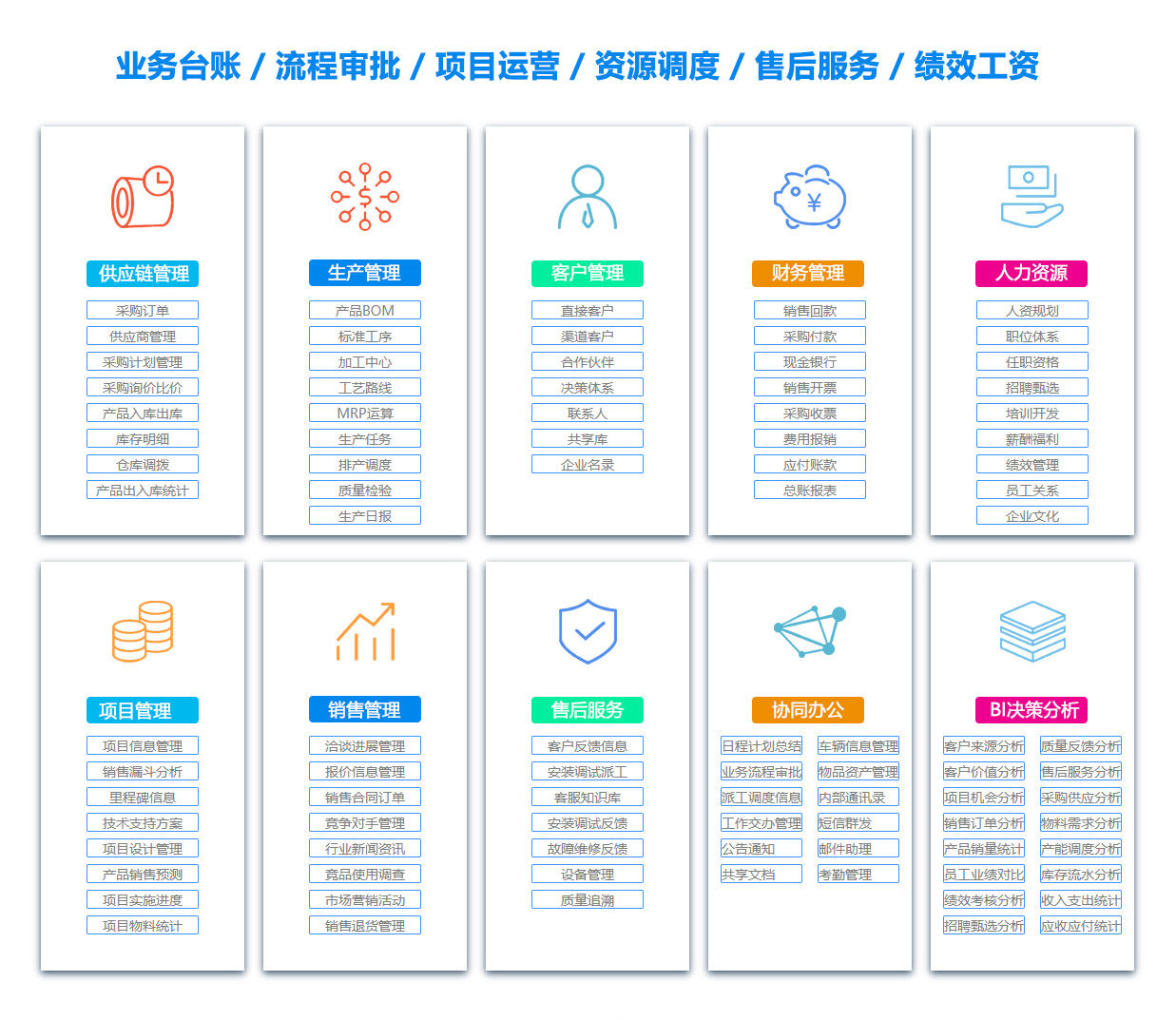 来宾OA系统